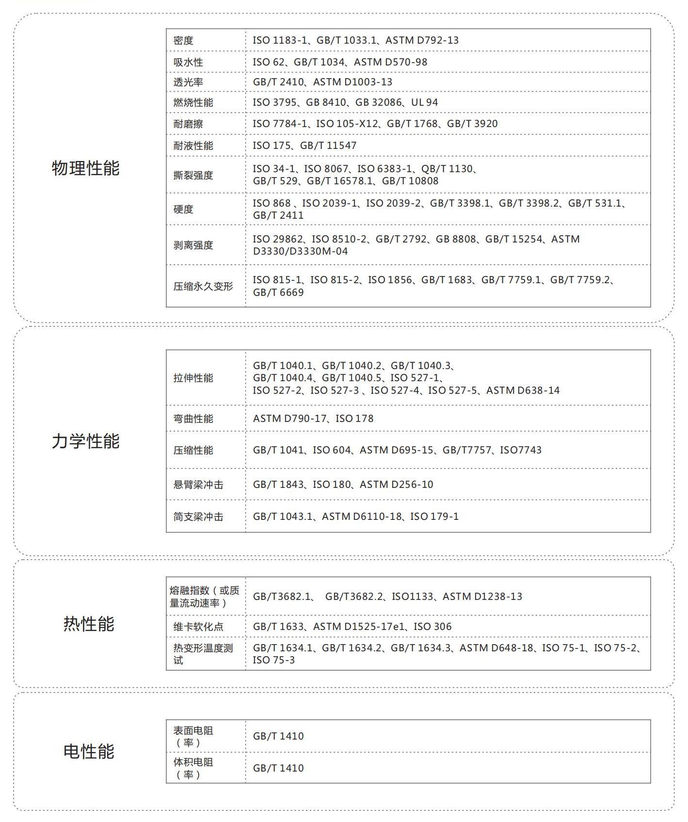 汽車檢測(cè)畫(huà)冊(cè)2022年_10.jpg