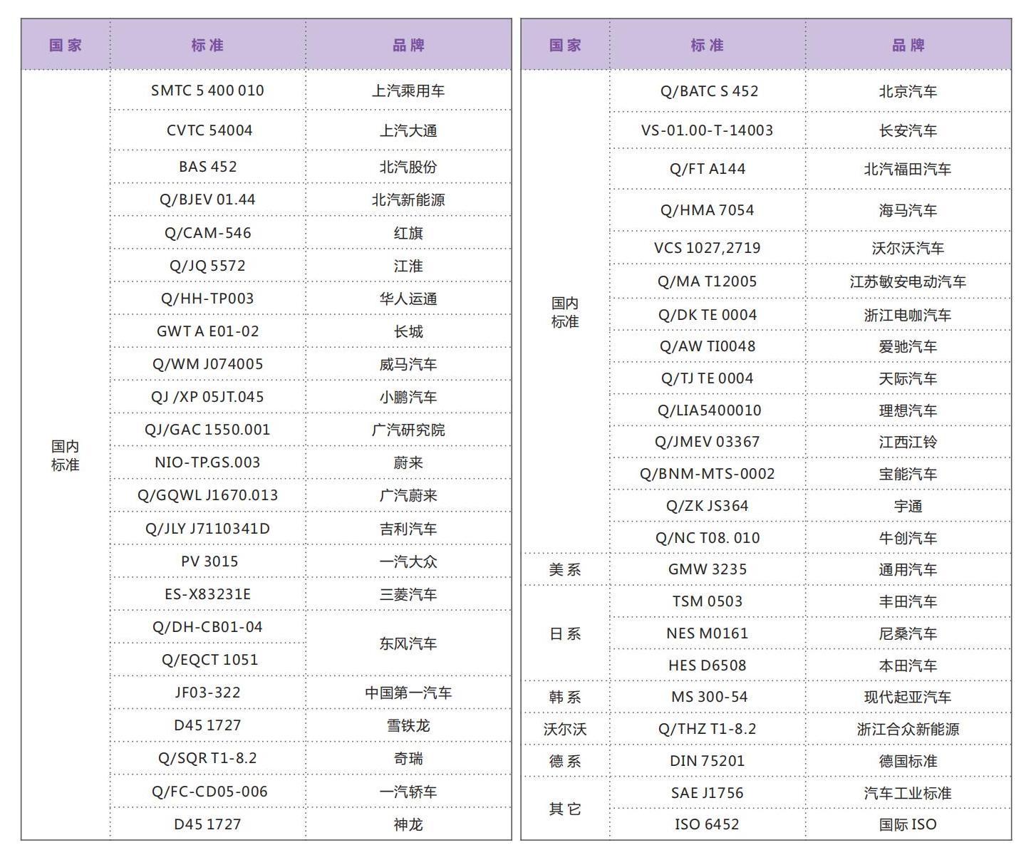 霧化測(cè)試.jpg