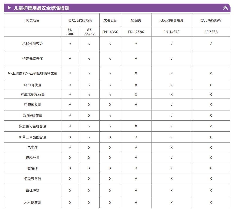 消費品檢測畫冊2022_08.jpg